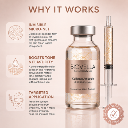BioVella – Korean Lifting-Effect Serum (Visible from the First Application)