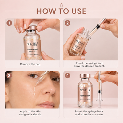 BioVella – Korean Lifting-Effect Serum (Visible from the First Application)